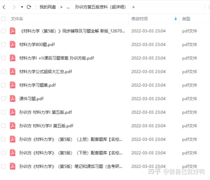 安徽建筑大学考研土木水利专业初试（材料力学901）备考经验