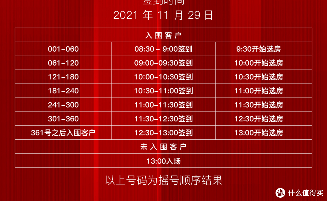 上海房屋买卖,上海房屋买卖税费怎么算