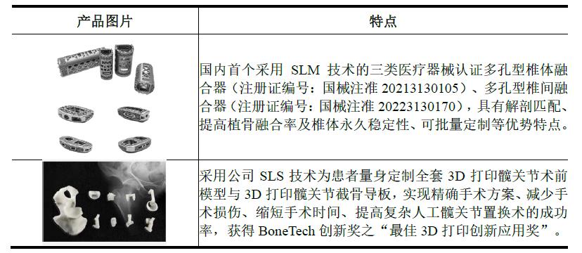 重磅：工业3D打印机厂商华曙高科申报科创板IPO上市，募资6.6亿元