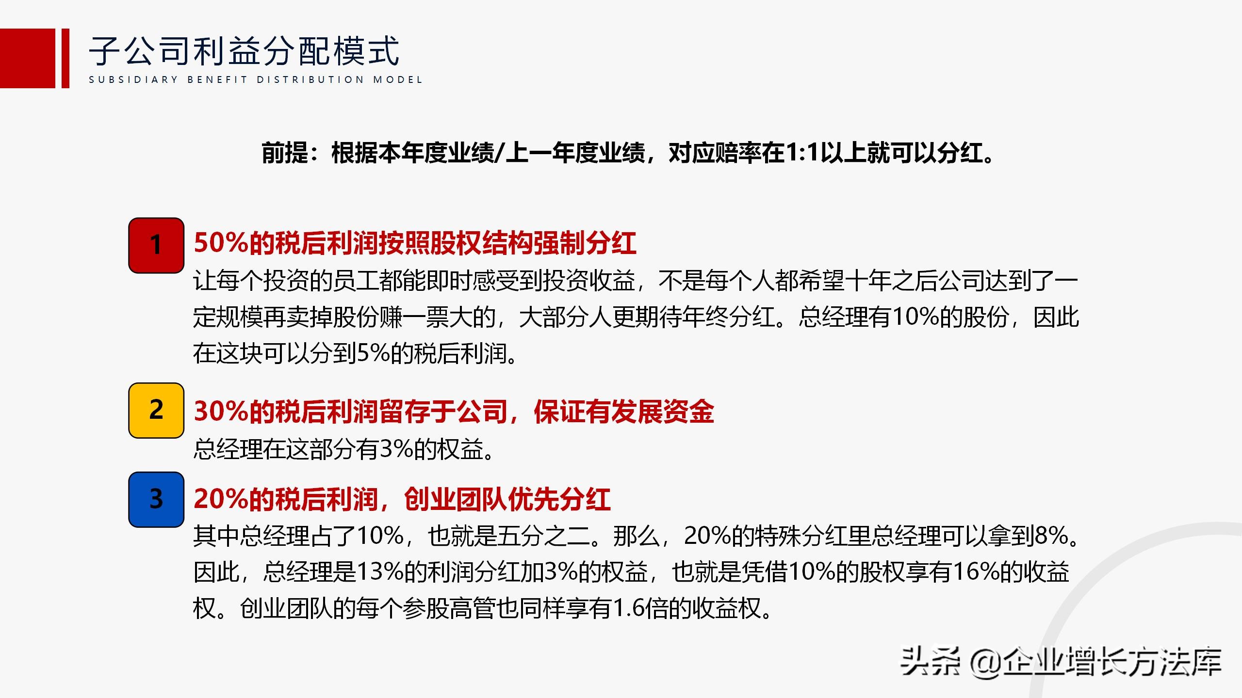 干货：芬尼科技内部创业裂变合伙人（PPT详解）