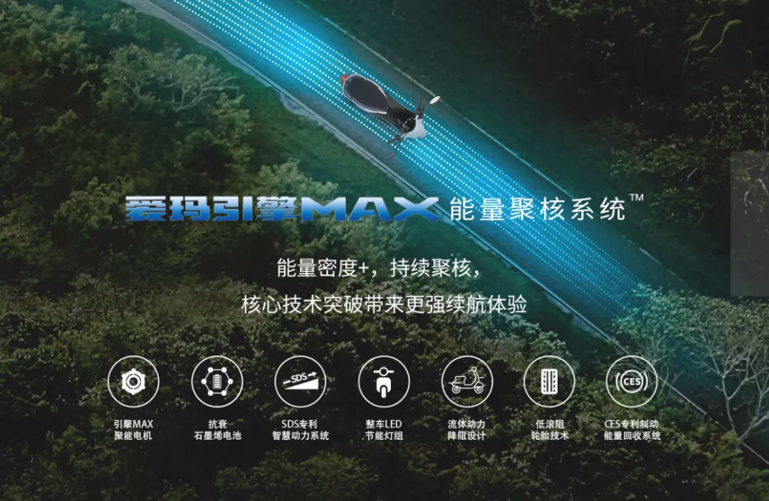 电动车品牌大盘点,2022年各大品牌值得期待的差异化技术