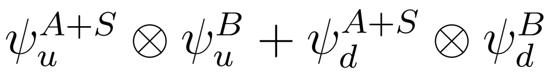 如何科学地理解平行世界？——量子力学的多世界诠释