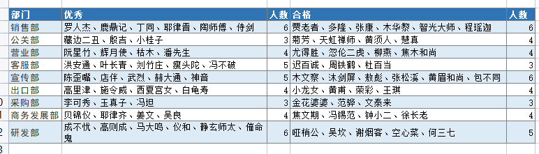 一个函数公式-一个函数公式是什么