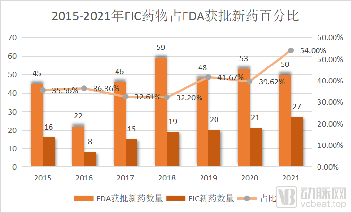 立足中医药，珍宝岛药业的借势发展之道