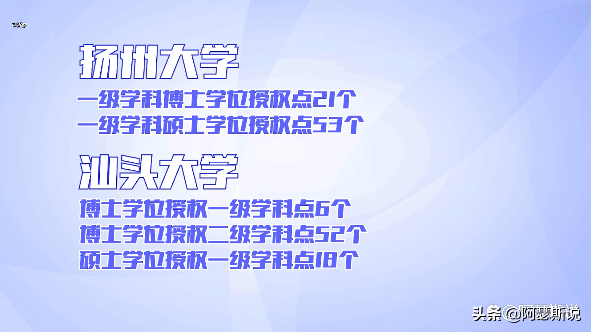 怎样了解一所大学？总共分4步，一学就会