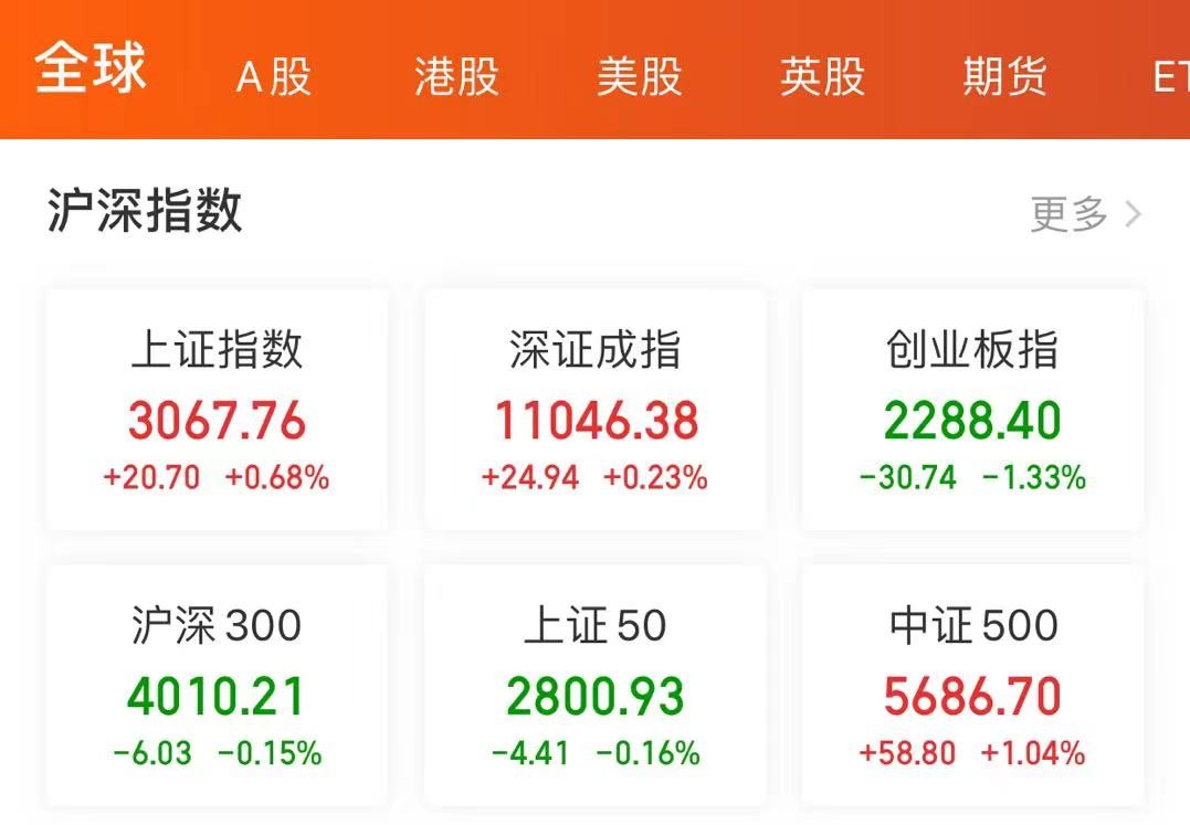 买基金能赚钱吗（基金亏了死守会回本吗）