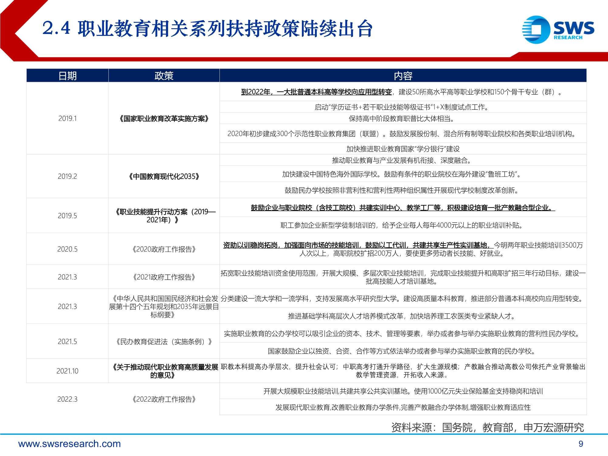 职业教育行业策略：规模、质量并举，职教改革带来教育投资新机遇