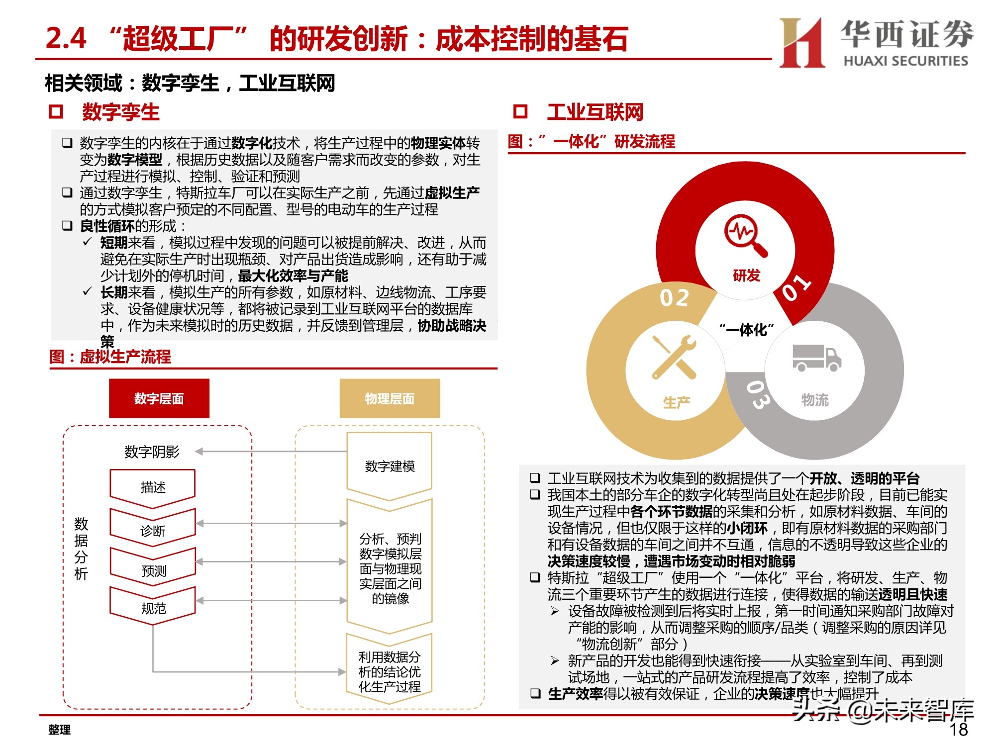 汽车智能工厂专题研究：智能工厂降本增效，自动化设备稳健发展