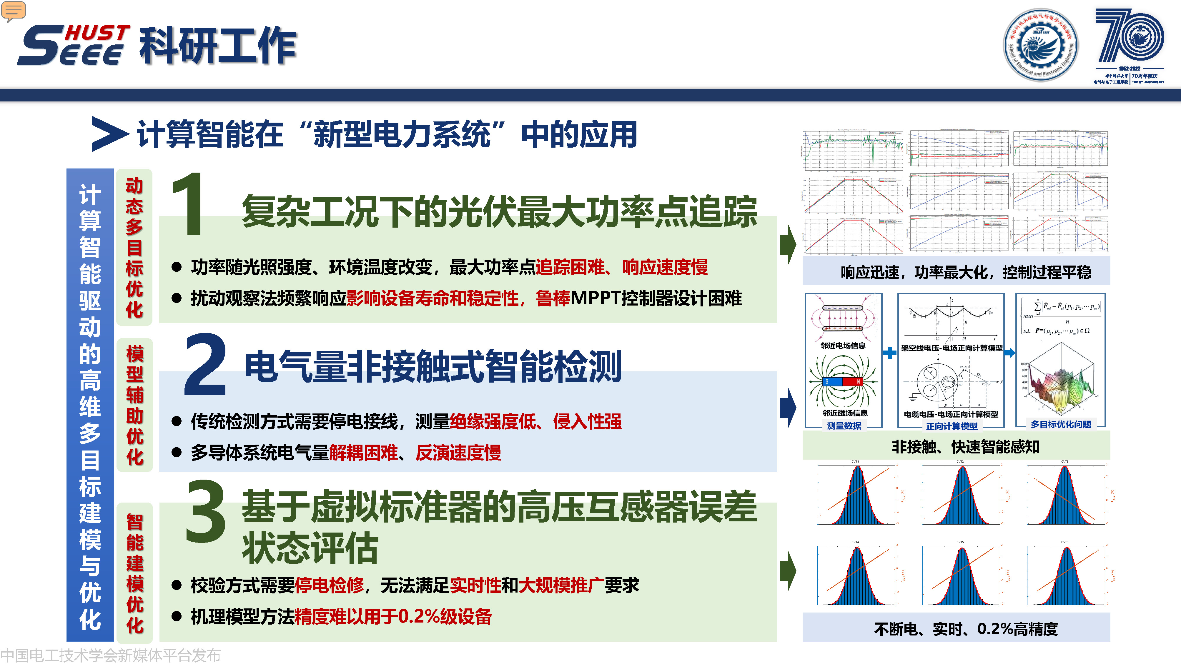 华中科技大学副研究员何成:计算智能在电力系统中的研究与应用