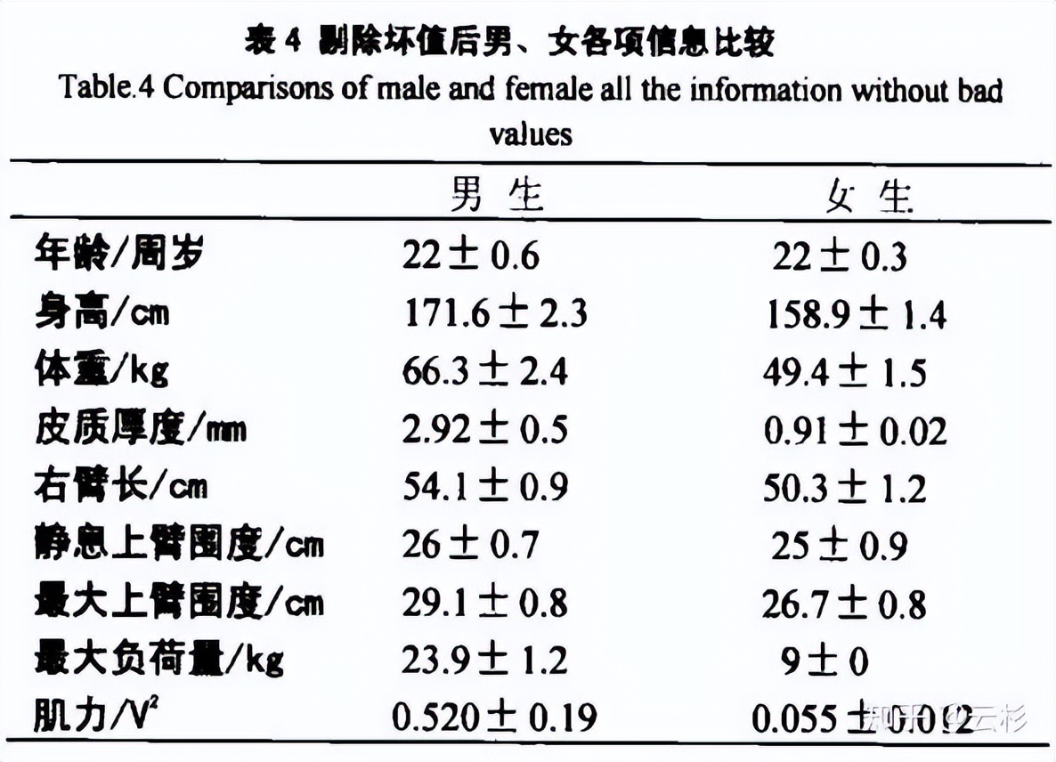 美女记者直播世界杯遭强吻袭胸(直播时遭强吻！欧美体育女记者，竟成了最危险的职业)