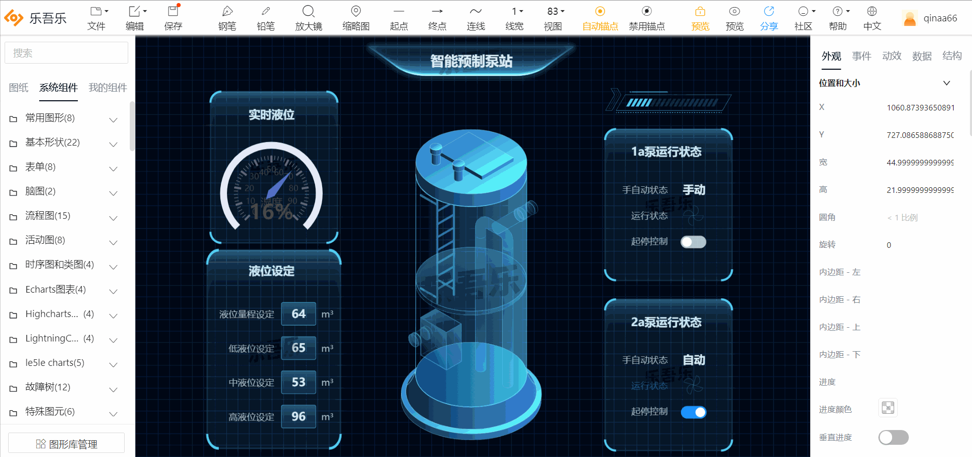 推薦2家國(guó)內(nèi)比較好用的web組態(tài)可視化平臺(tái)