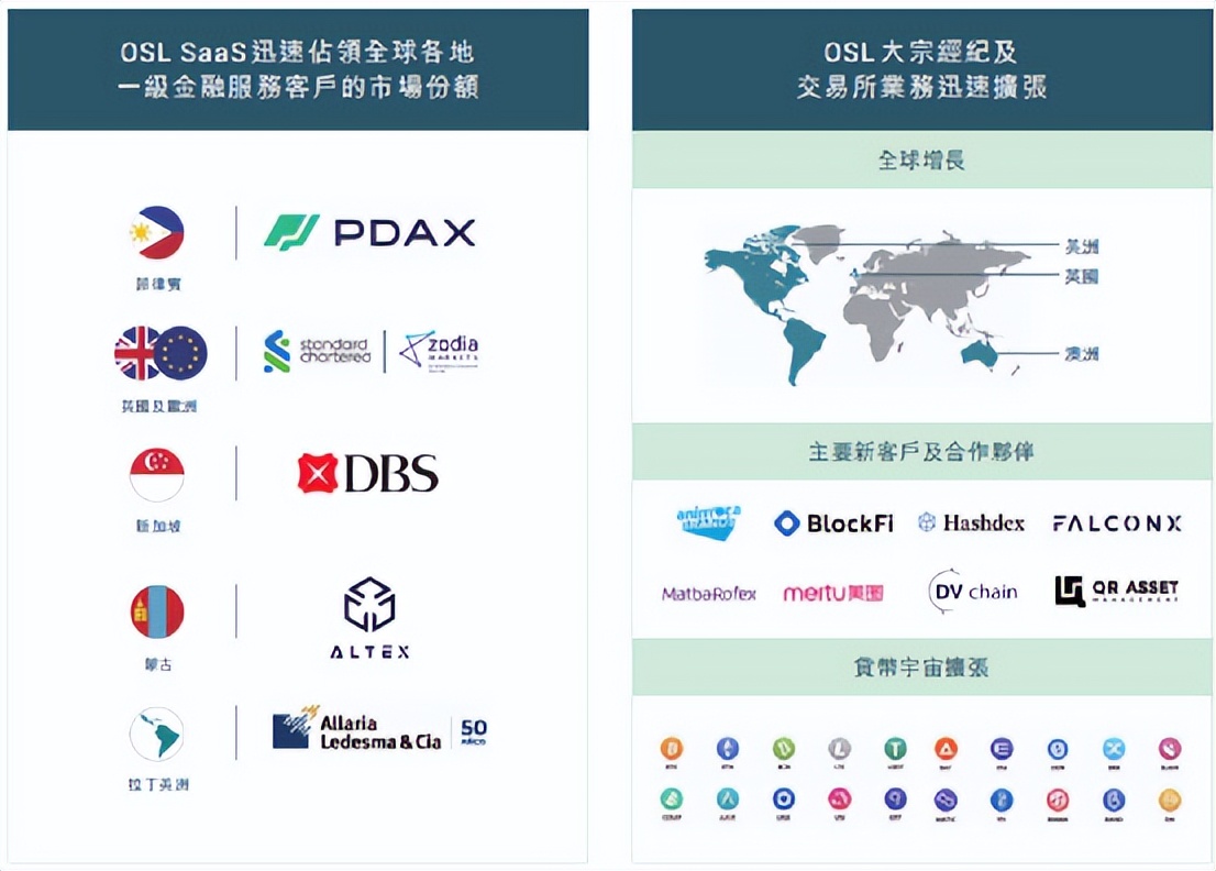 BC科技（863.HK）：与盈透达成战略合作，全球扩张稳步推进