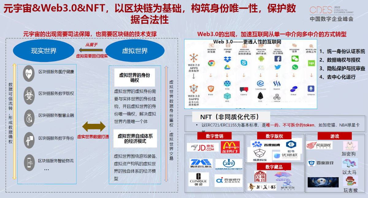 华为区块链首席战略官张小军：区块链赋能千行百业，让数据更安全