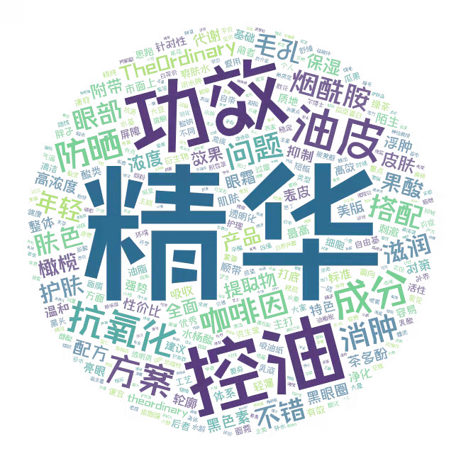 小紅書搜索優(yōu)化是什么意思，小紅書優(yōu)化如何做？