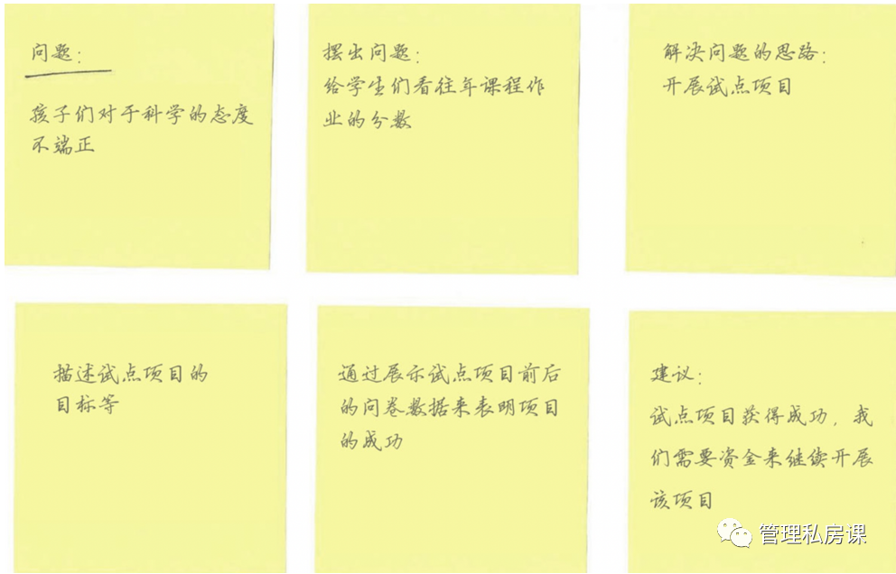 如何用数据讲故事
