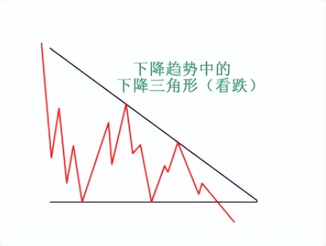 他花了25年每晚查看400个图表，从1.1万做到1800万