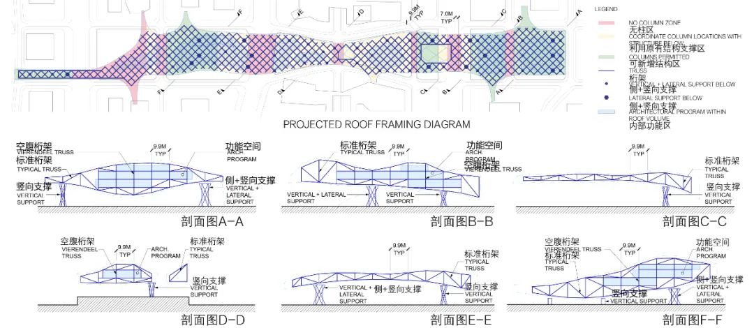 深圳前海深港广场国际竞赛方案 / HUAYI华艺设计