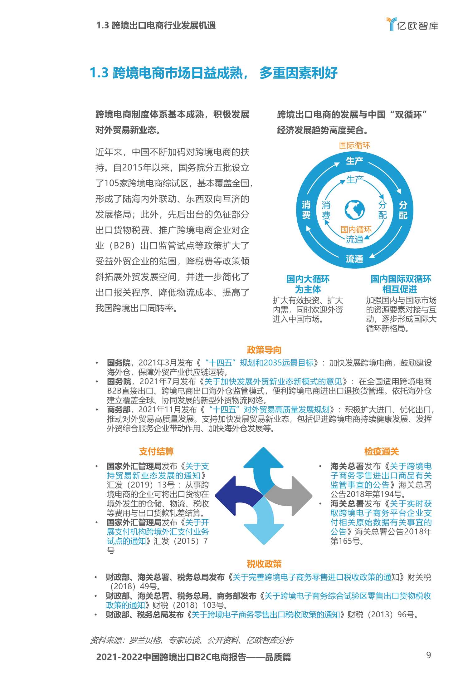 2020-2021中国跨境出口B2C电商白皮书：品质篇