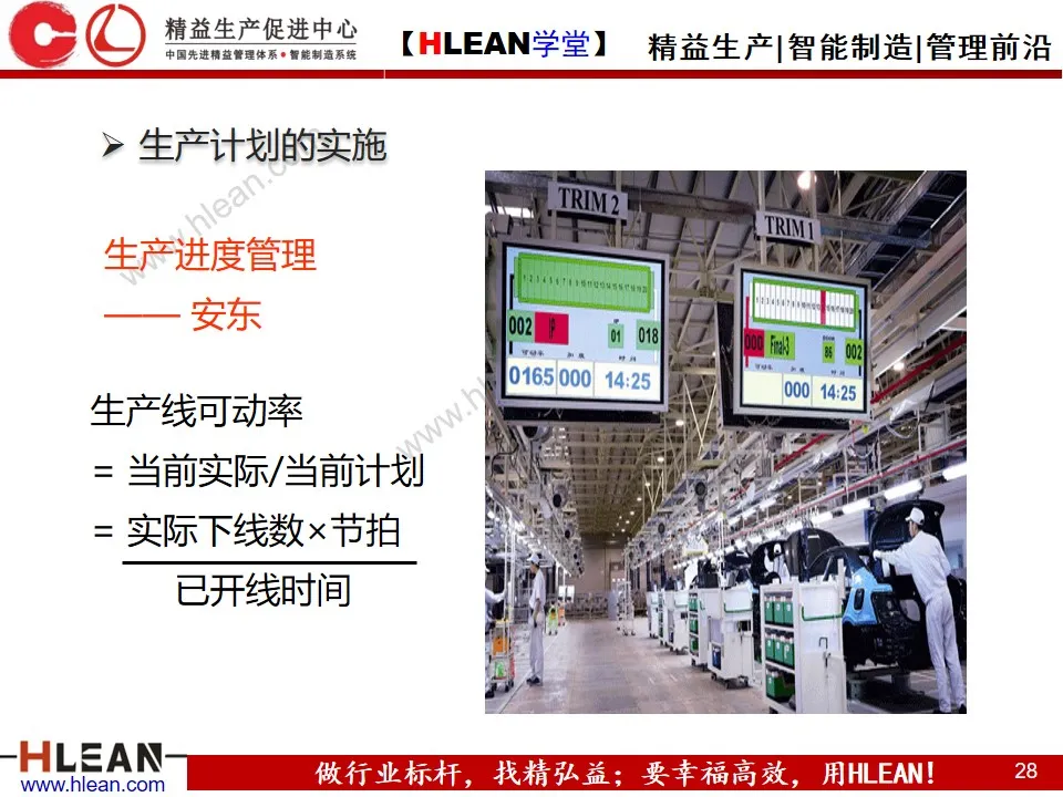 「精益学堂」生产计划的组织协调