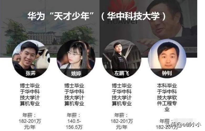 258:“国家云”正式上线;字节造芯详情;苹果汽车专利;油价三连降