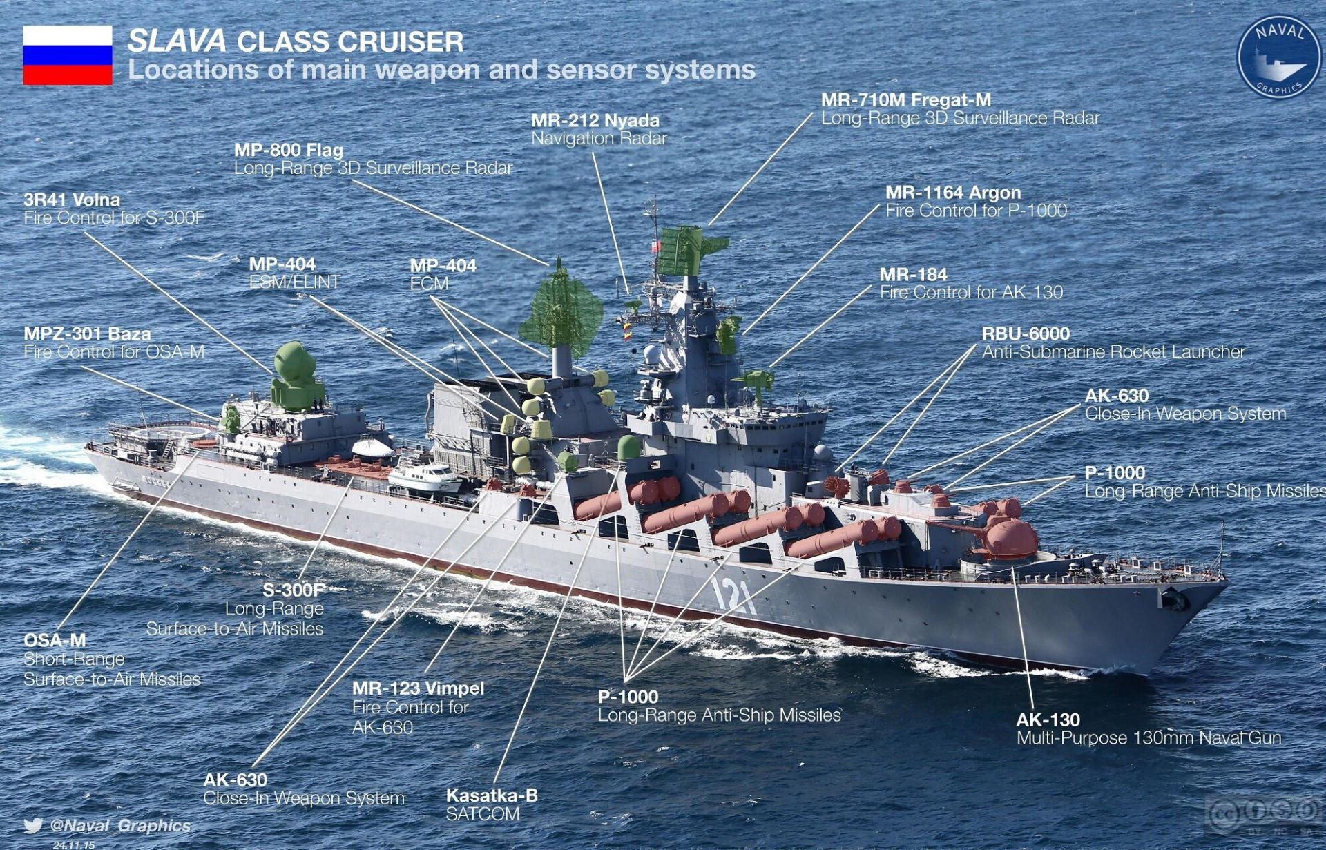 ʲôش˶Ѳ󽢣ڷ䷴ΪŶм