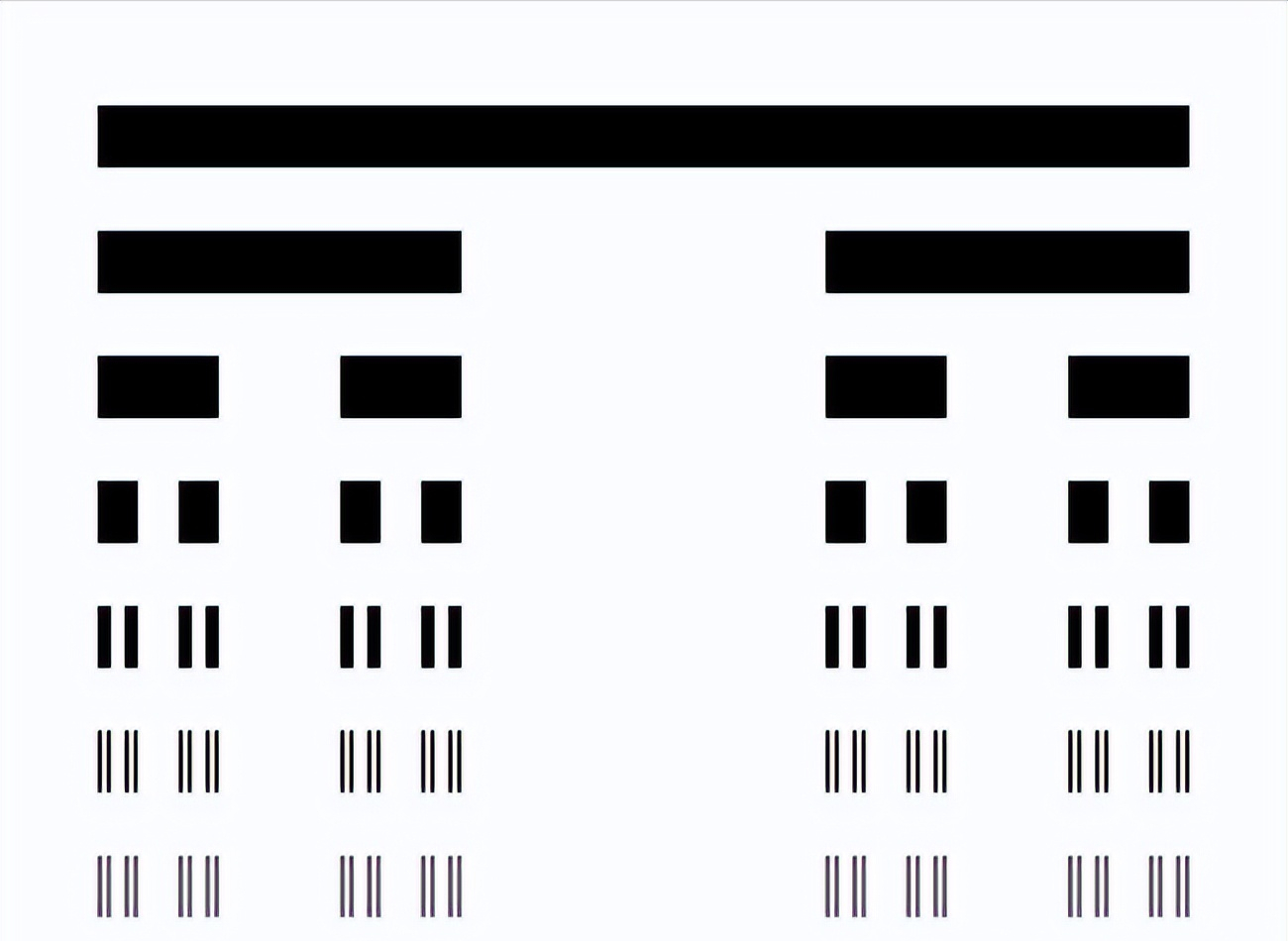 有没有可能这个世界乃至整个宇宙已经轮回了无数次？