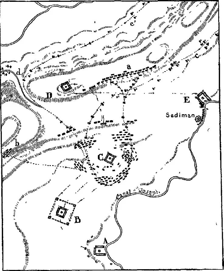 近代骑兵如何破步兵空心方阵？法国人跟马木留克学了一招