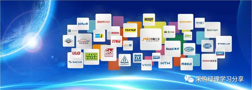 采购管理中可能用到的28个工具，你在用几个？