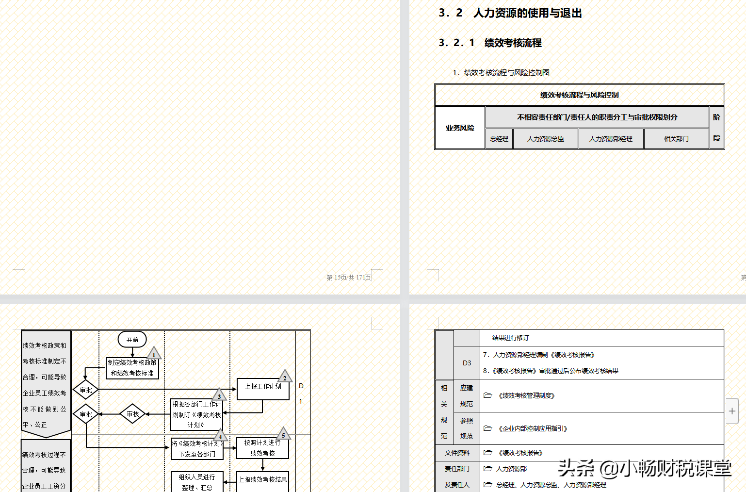 企业内部如何管理？我们经理花了30天整理的流程手册，真的太牛了