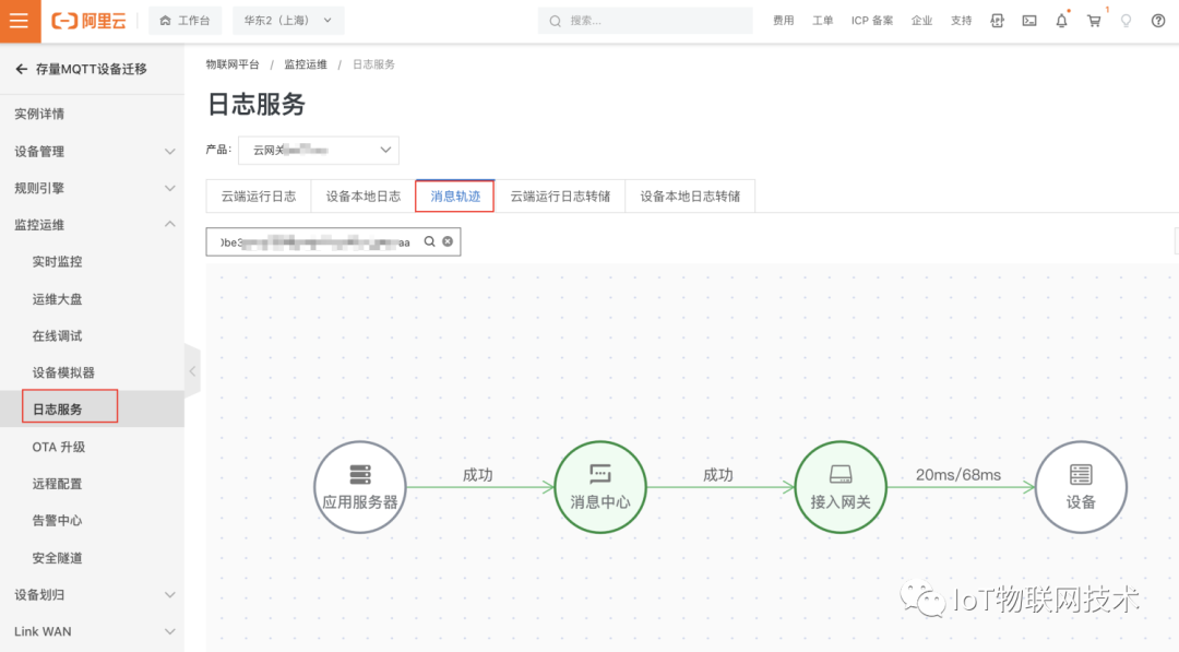 存量设备 0 改造，平滑迁移阿里云 IoT 物联网平台最佳实践