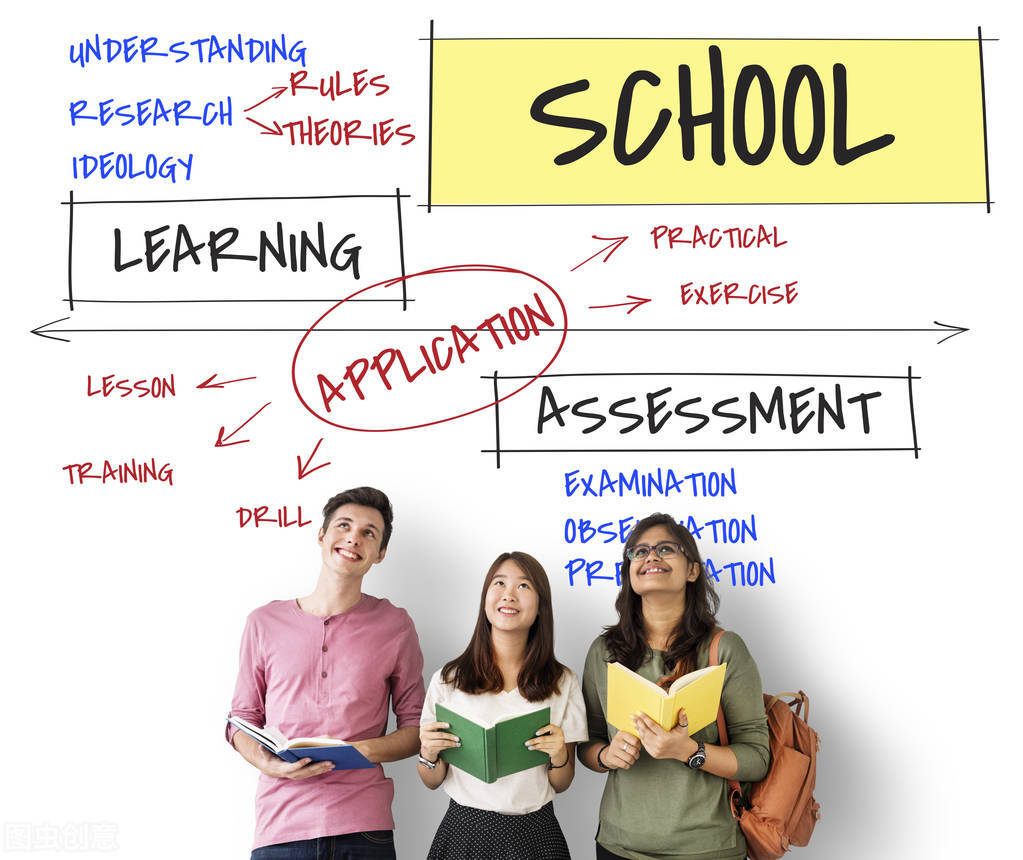 有效设置英语阅读问题，提升学生思维能力