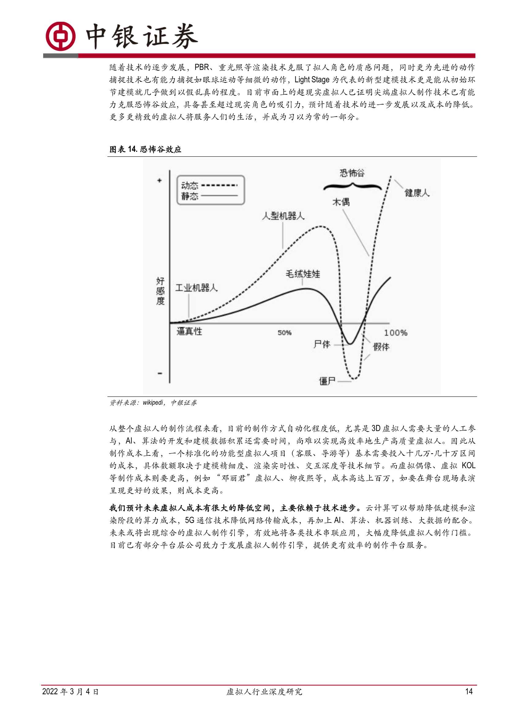 虚拟人行业深度研究：乘元宇宙之风，虚拟人产业发展加速