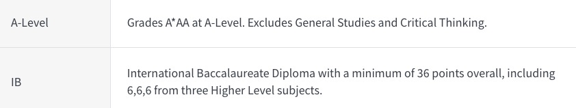 超豪横包机入学---伦敦玛丽女王大学赶紧来了解