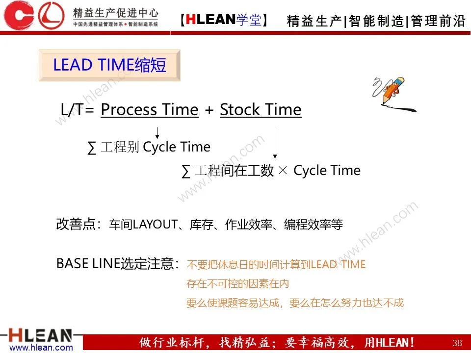 「精益学堂」精益生产培训——“LINE”的改善（下篇）