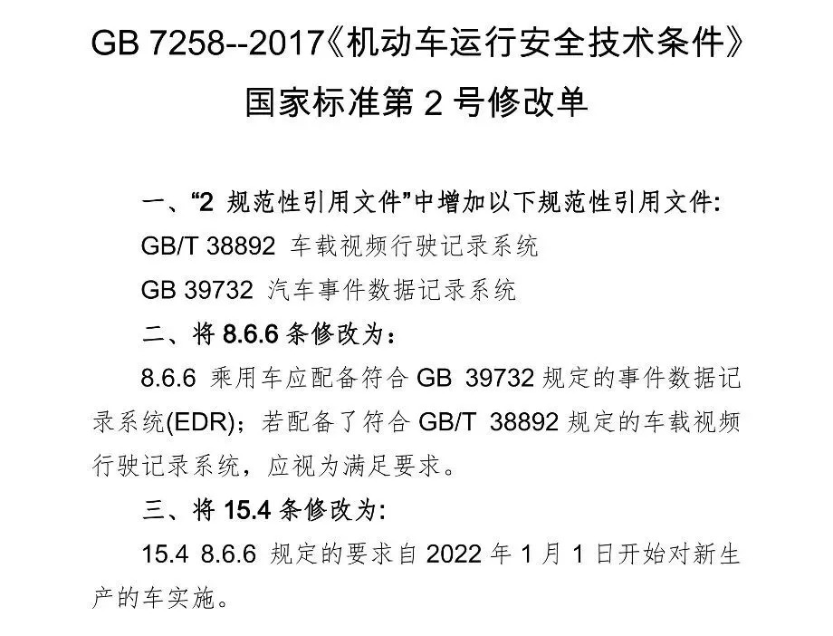 2022年汽车新规来了！1月起正式实施，这几项与你有关…