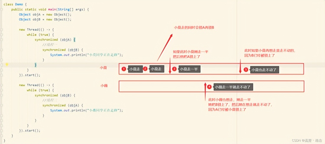 Java多线程：线程同步详解