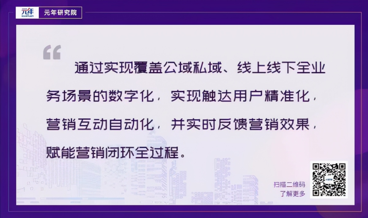 营销风向标：2022企业营销数字化转型五大趋势
