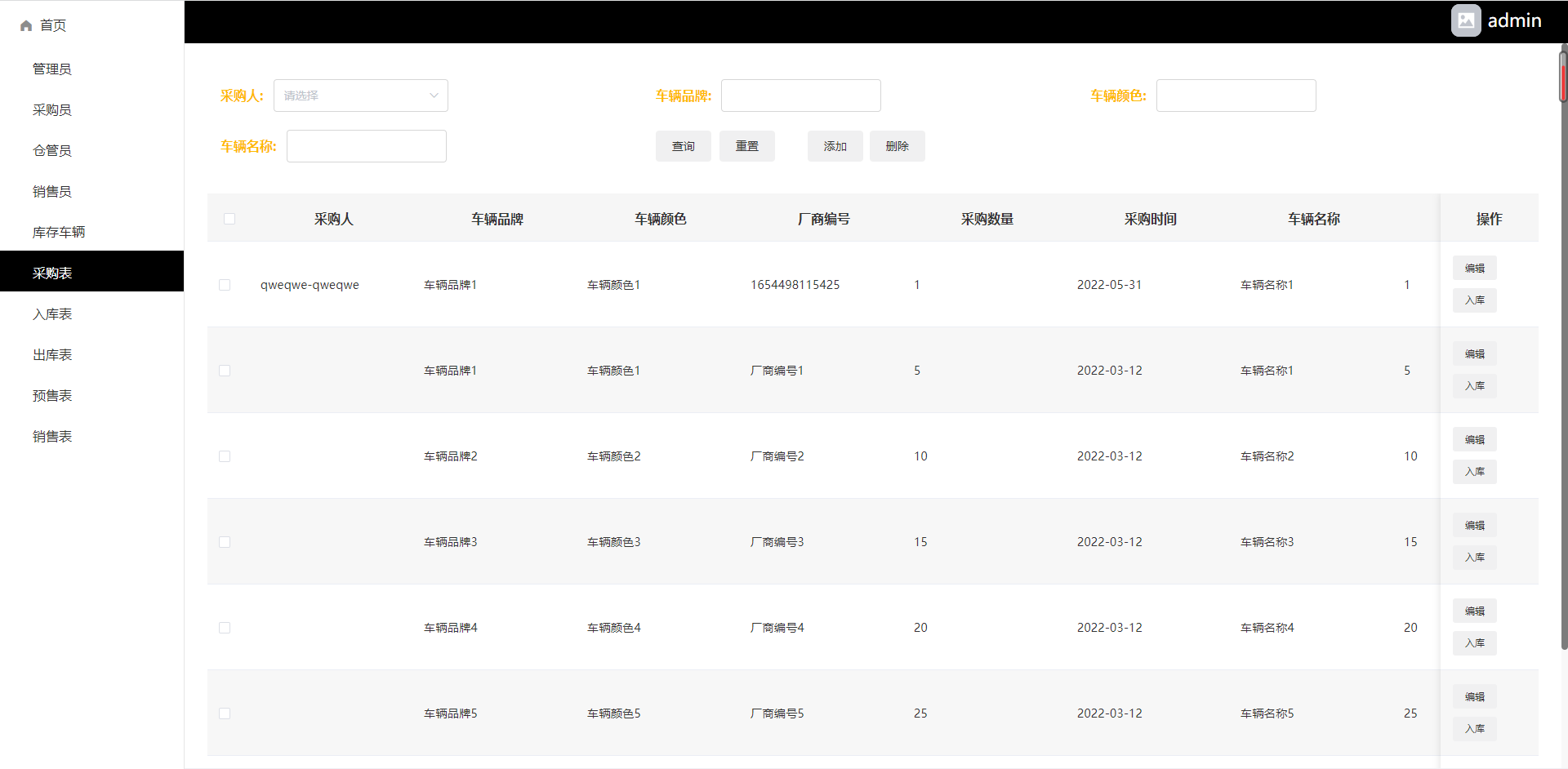 基于Python的汽车销售系统的设计和实现