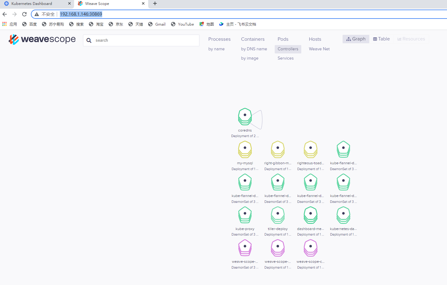 每天5分钟玩转Kubernetes | Weave Scope
