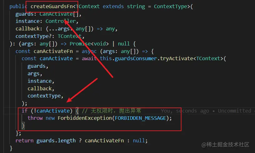 干货!一篇能带你搞懂前端Nest.js核心原理的文章