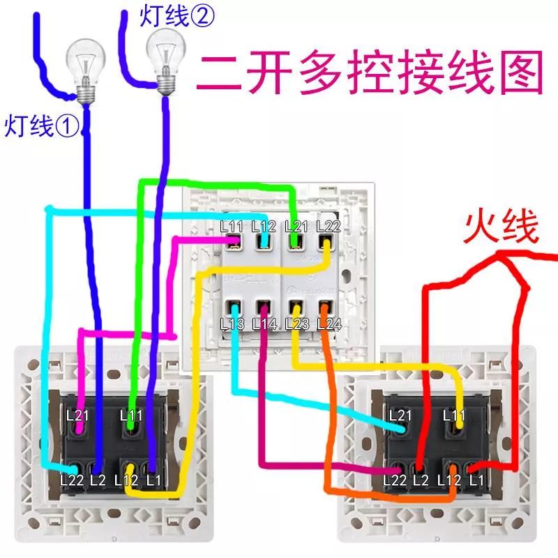 装修了上百套住房，总结了一百多条避坑经验，分享给大家