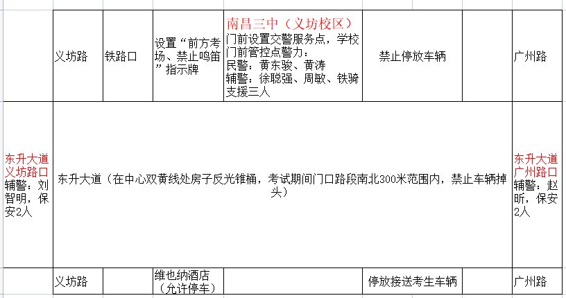 重磅发布！事关南昌高考