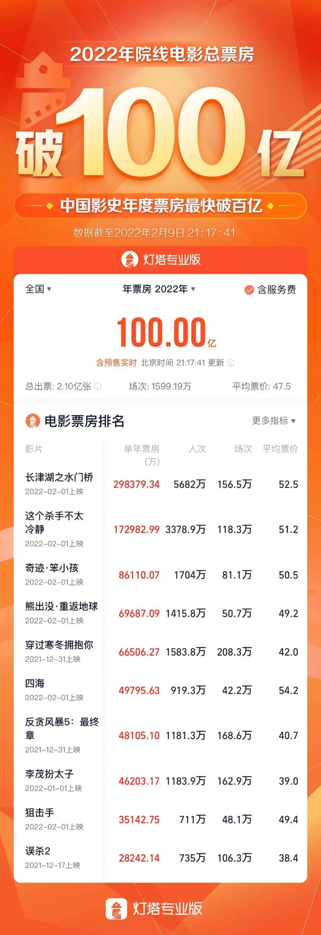 大同什么时候有中超队(或再次降薪！中超本土球员最高年薪从税前500万降到这个数......【看世界·新闻早知道】)