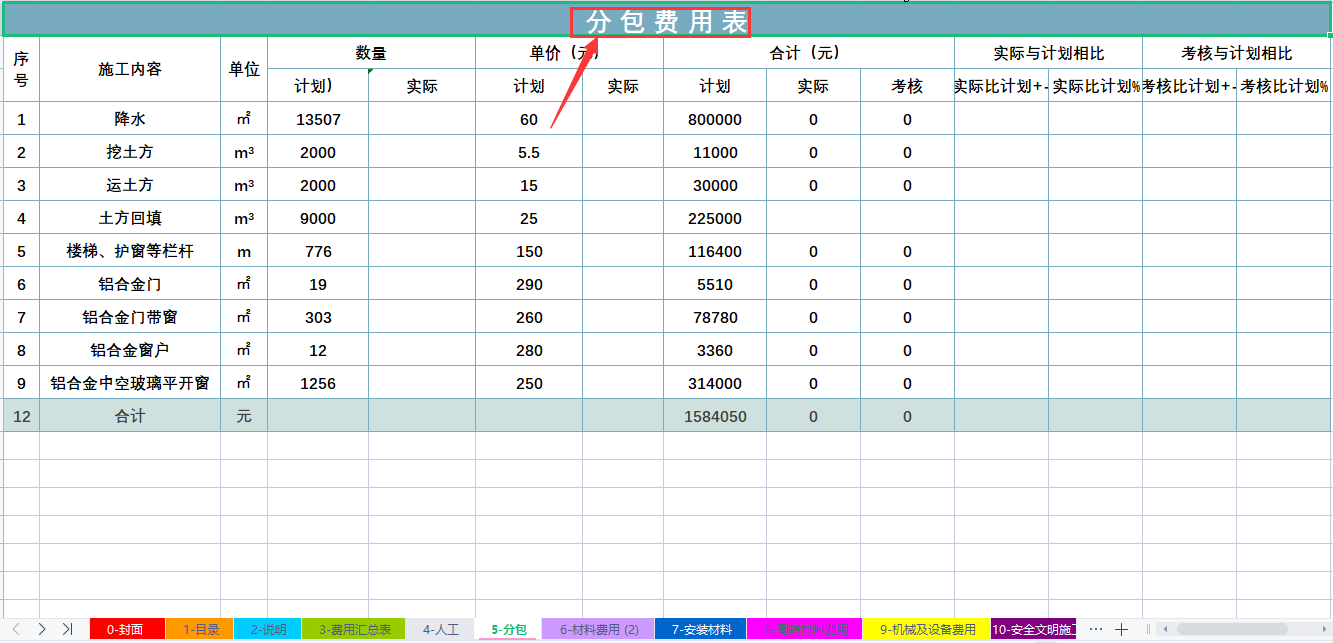 熬夜2天48小时整理，建筑成本费用分析明细表，内置公式无需手算