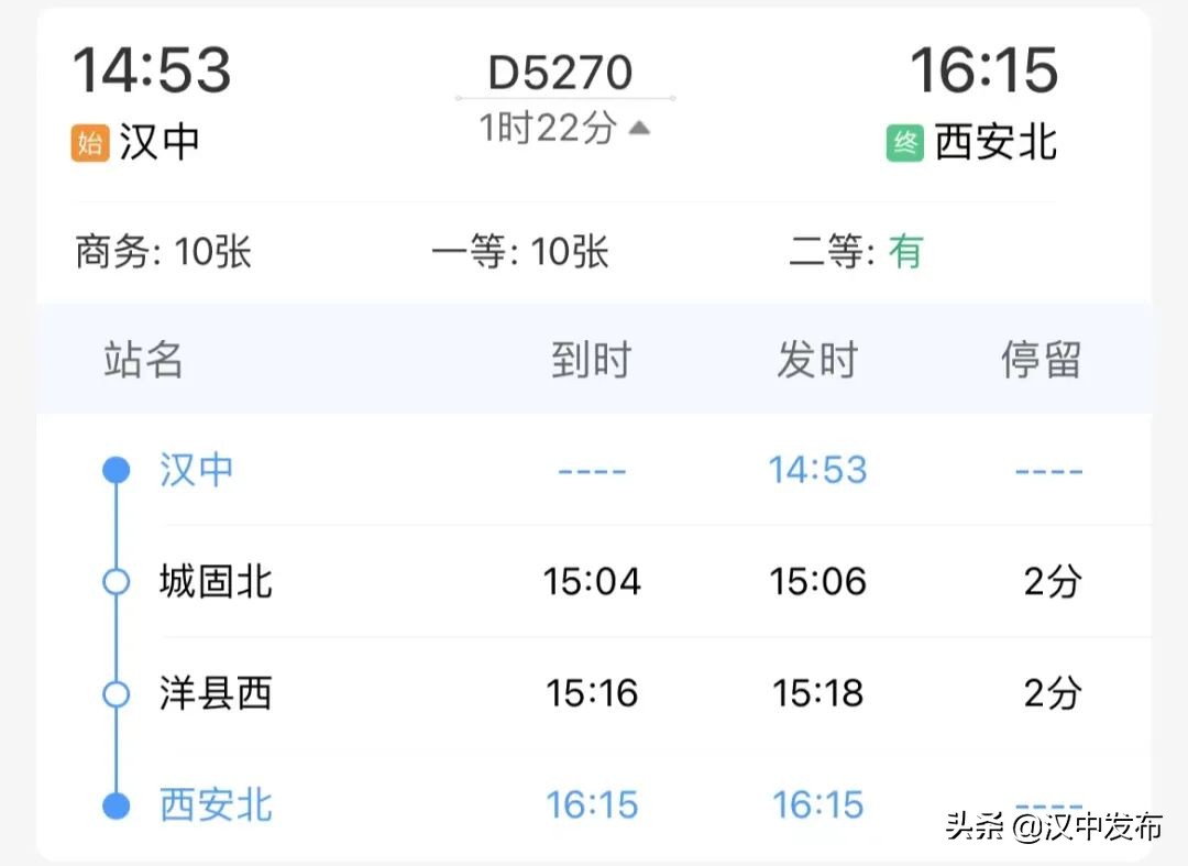 擴(kuò)散！“五一”期間，漢中站將加開多趟列車！