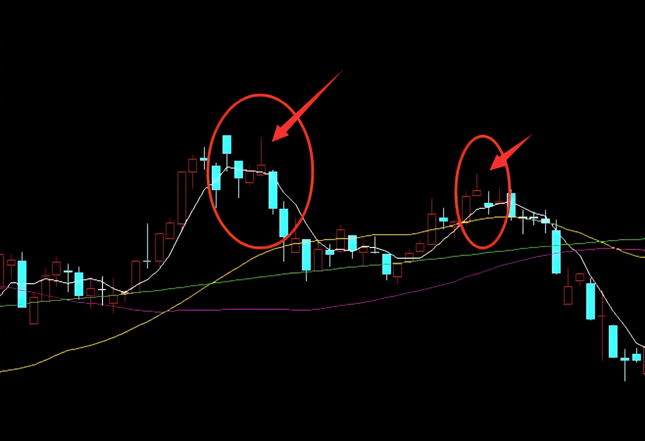 倒锤头是什么意思(倒锤头战法详解)