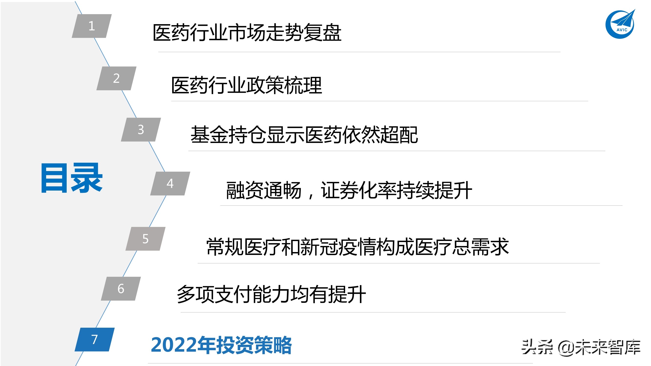 医药行业研究及2022年度策略报告：从繁荣到平淡，守正出奇
