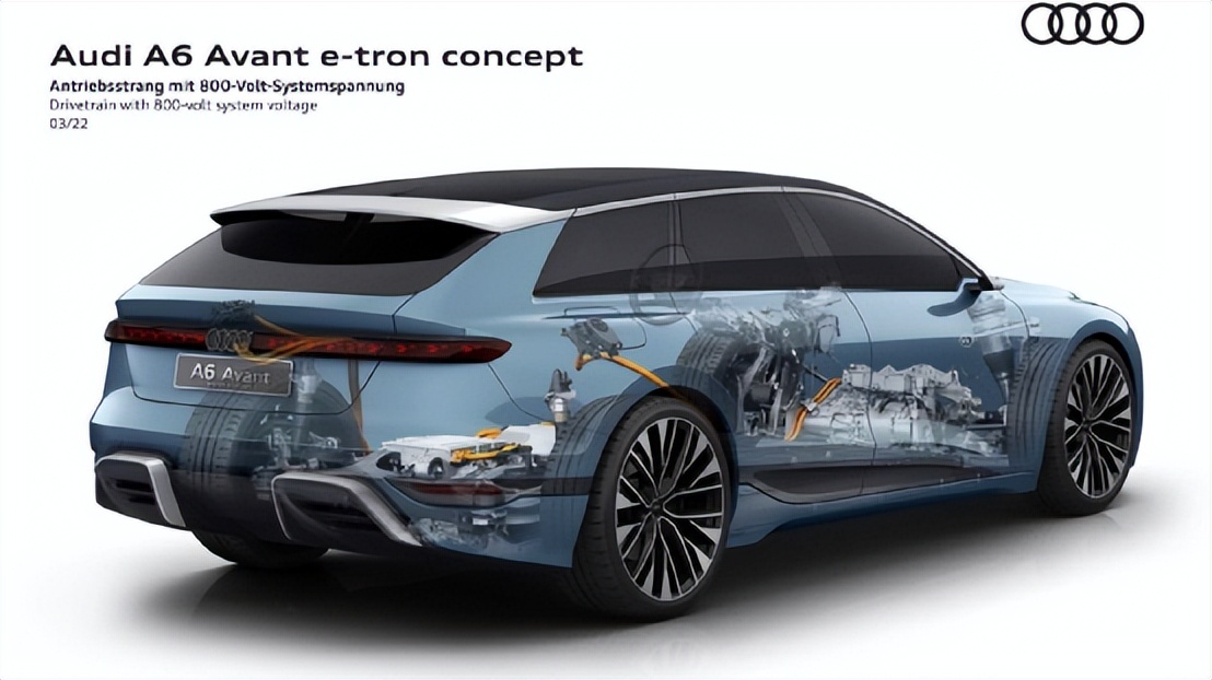 奥迪A6 Avant e-tron：报告，我已把奔驰宝马斩落马下