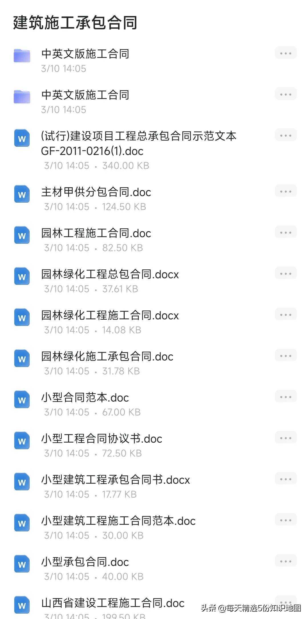 3个人花了5天时间整理出这「商业合作常用的800份合同模板」