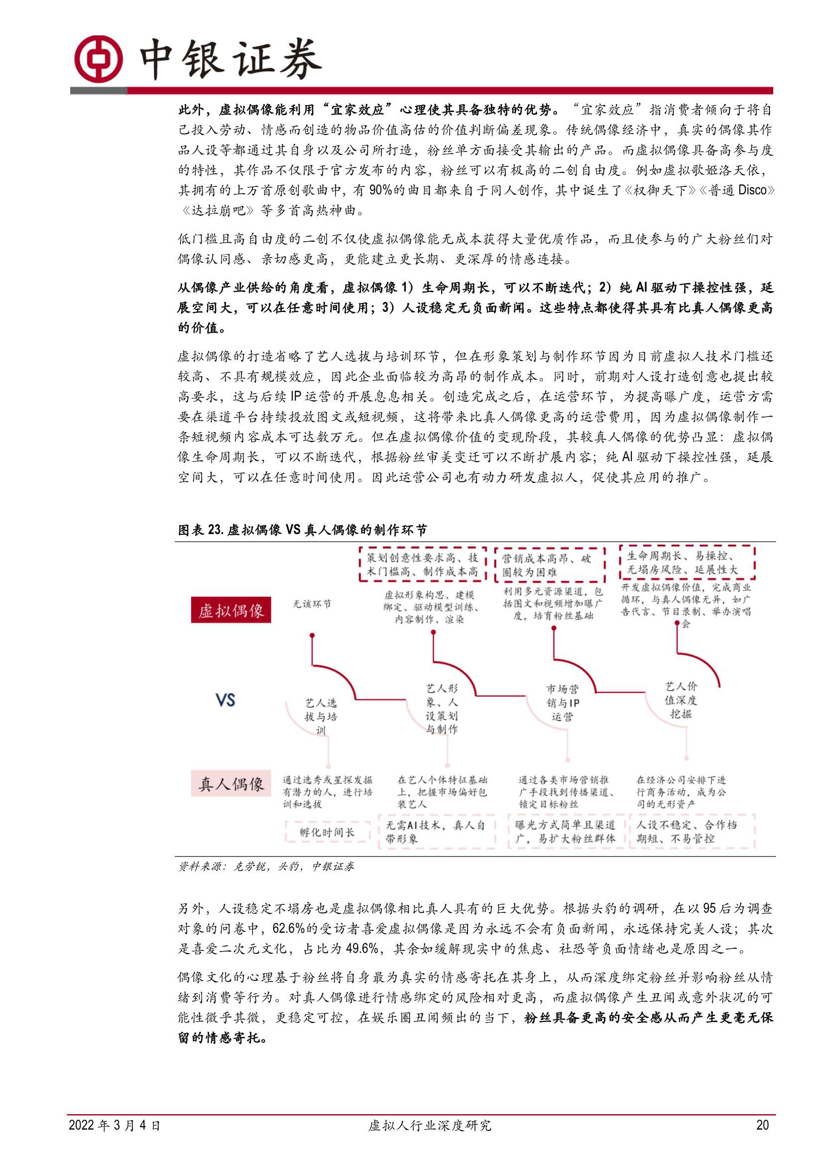 虚拟人行业深度研究：乘元宇宙之风，虚拟人产业发展加速